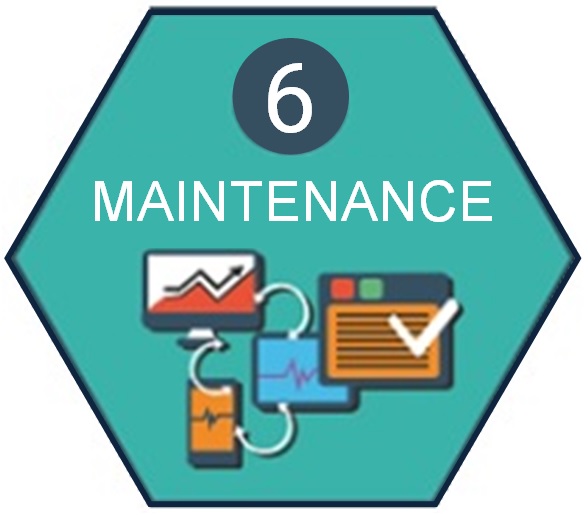 Maintenance corrective évolutive sécurité amélioration continue